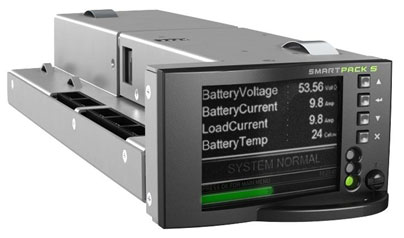 242100.410 Модуль контроля и управления, контроллер Smartpack S Controller — изображение 5